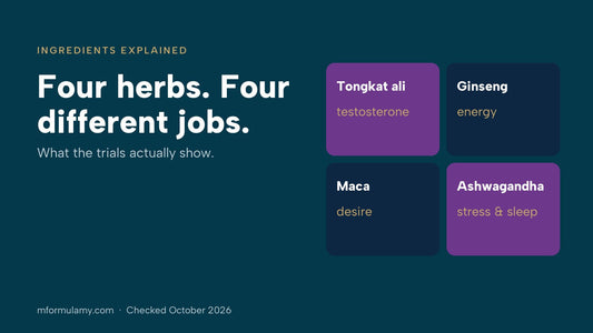 Tongkat ali, ginseng, maca and ashwagandha: four herbs, four different jobs