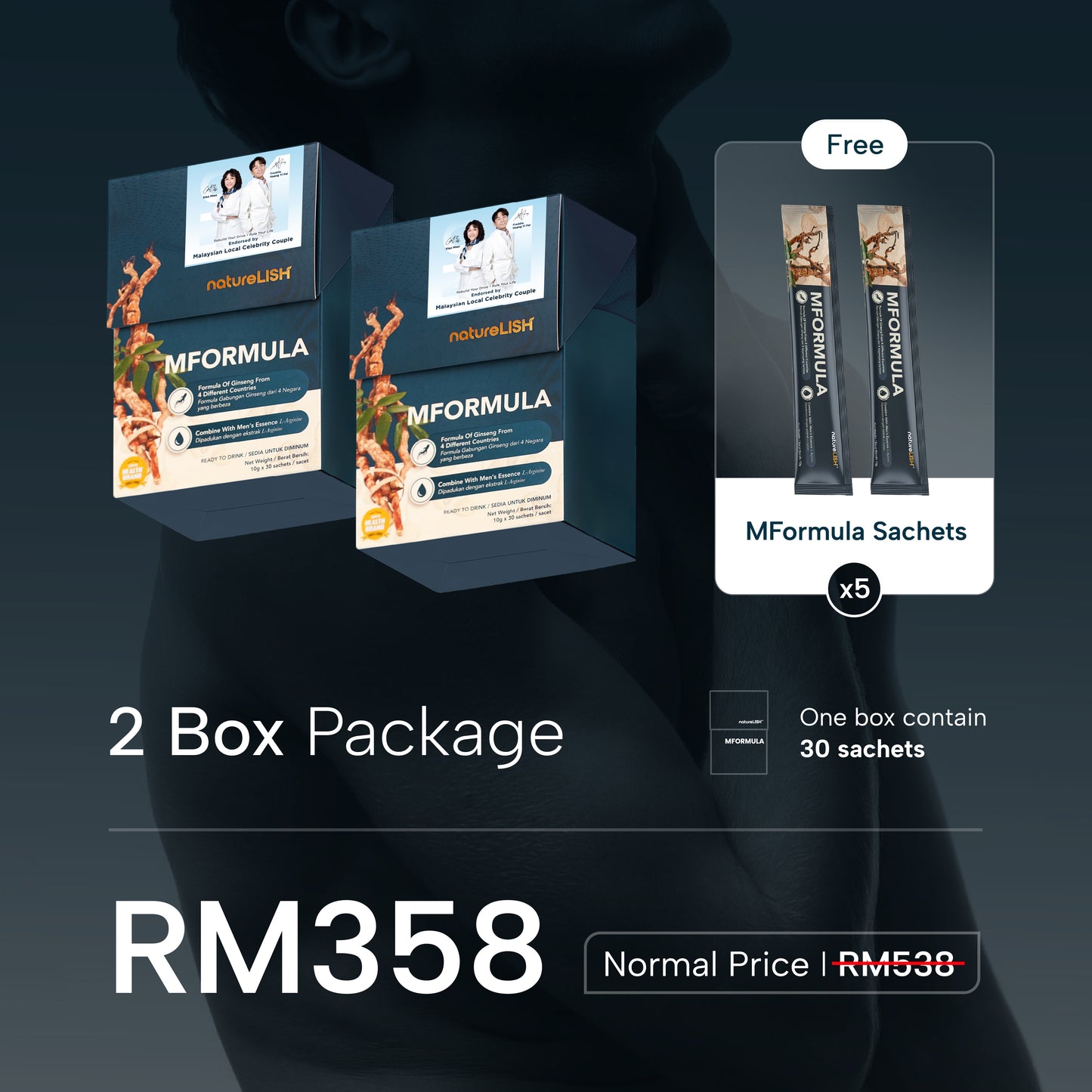 Normal Package