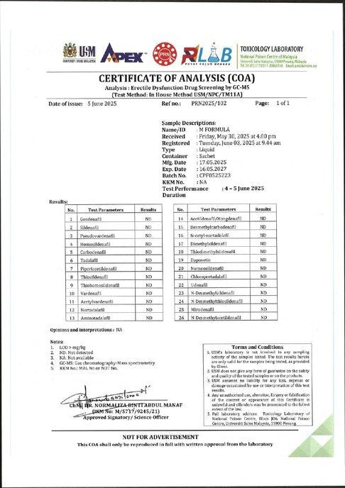 NAFIL lab test certificate